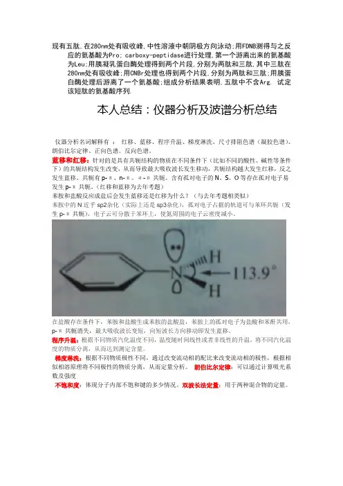 河北科技大学仪器分析