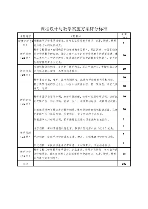 课程设计与教学实施方案评分标准