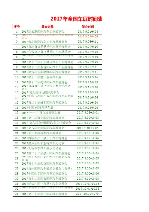 2017年全国车展时间表