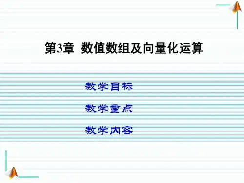 MATLA数值数组及向量化运算