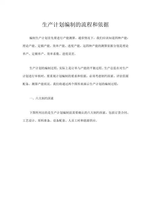 生产计划编制的流程和依据