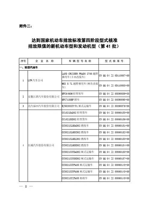 达到国家机动车排放标准第四阶段型式核准排放限值的新机动车型和发动机型(第41批)