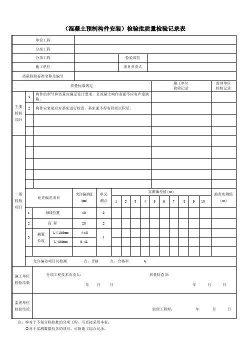 (混凝土预制构件安装)检验批质量检验记录表
