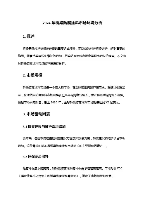 2024年桥梁防腐涂料市场环境分析