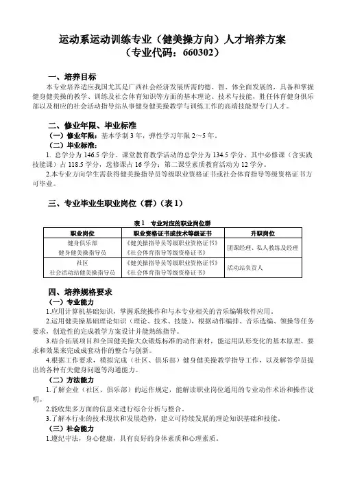 运动系运动训练专业（健美操方向）人才培养方案（专业代码660302）