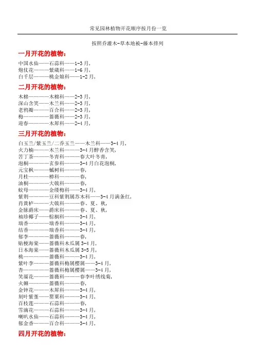 千余种常见园林花卉植物开花期按排序大全