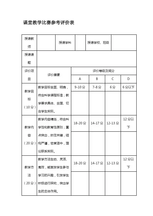 课堂教学比赛参考评价表