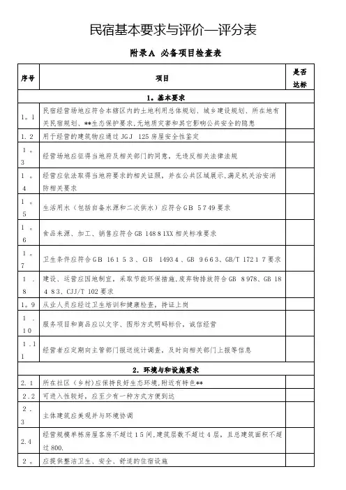 民宿基本要求与评价-评分表