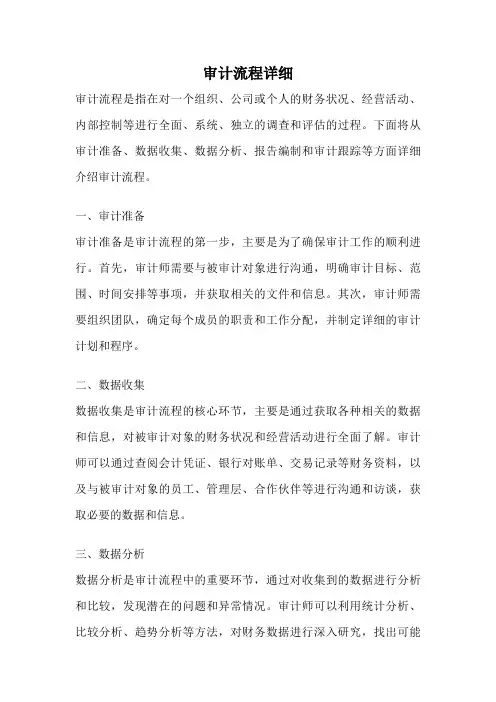 审计流程详细