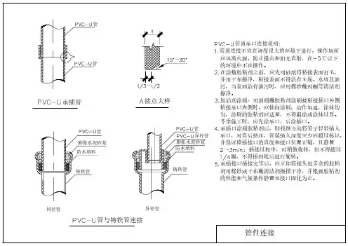 民用及工业建筑PVC-U管件连接详图