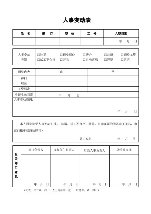 人事变动表