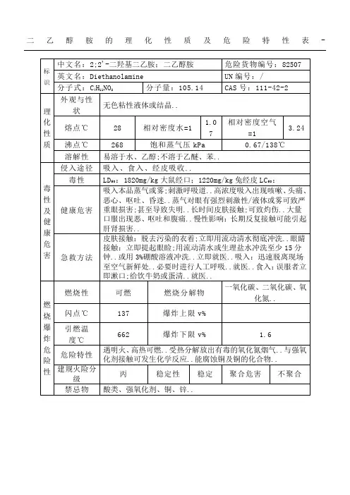 二乙醇胺的理化性质及危险特性表格