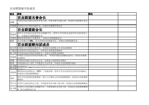 河南百业联盟高端会员名单