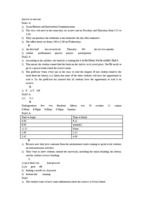 现代大学英语听力答案【第一册 unit1】