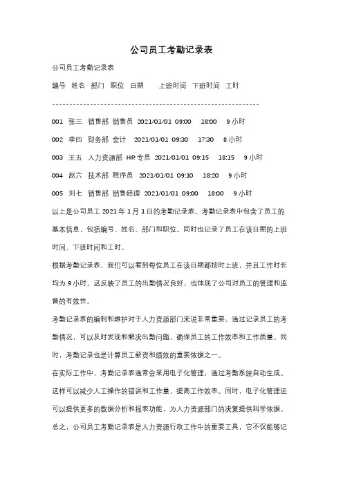 公司员工考勤记录表