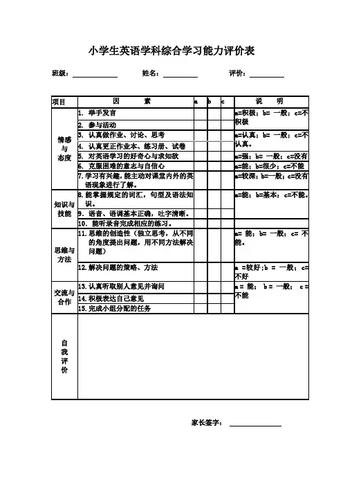 英语评分表