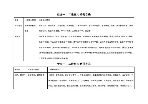 综合一、二级核心期刊目录