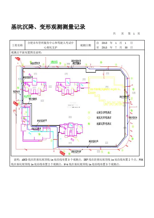 [整理]基坑沉降观测记录表