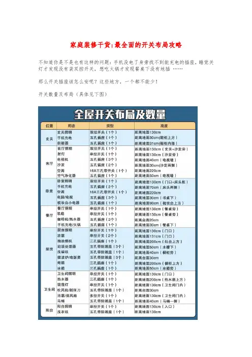 家庭装修干货：最全面的开关布局攻