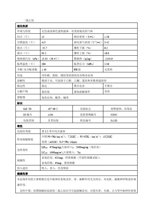 二氯乙烷安全技术说明书