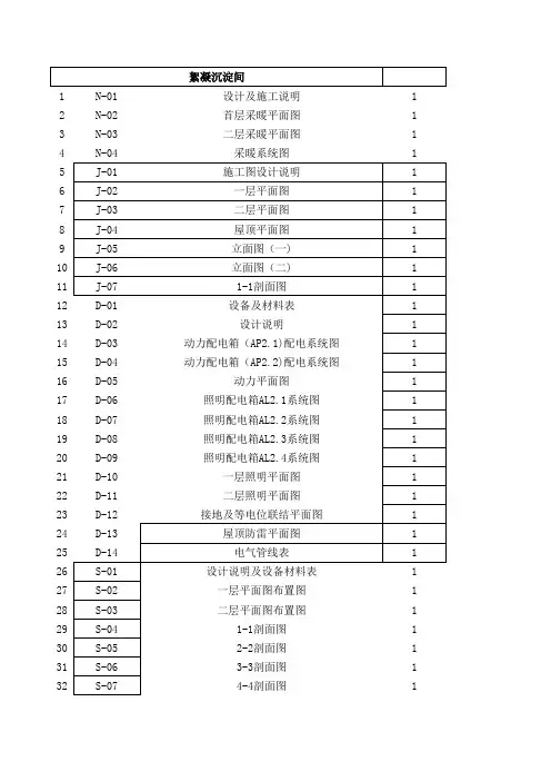 图纸移交清单