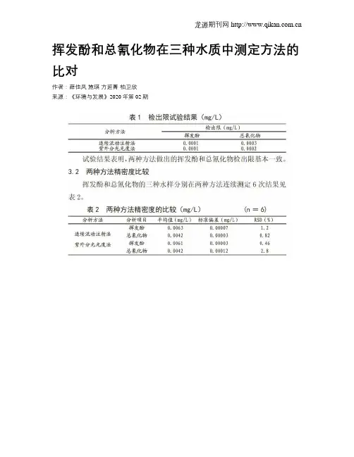 挥发酚和总氰化物在三种水质中测定方法的比对