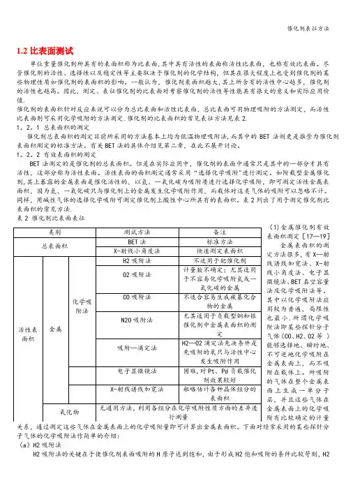 催化剂表征方法