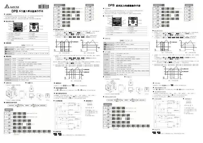 系列壓力感測器操作手冊系列压力传感器操作手册