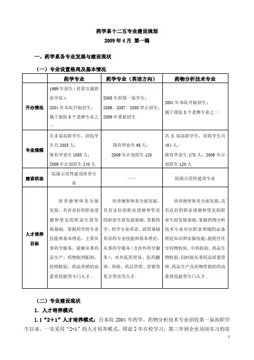 药学系十二五专业建设规划
