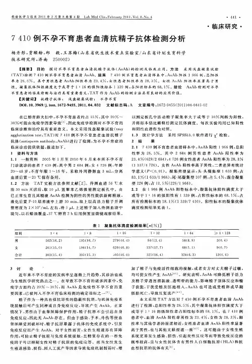 7410例不孕不育患者血清抗精子抗体检测分析