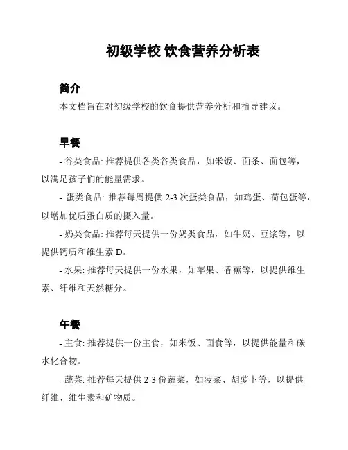 初级学校 饮食营养分析表