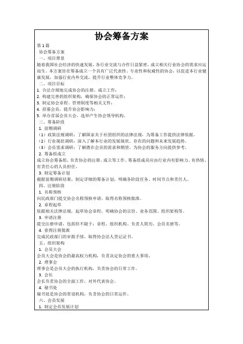 协会筹备方案