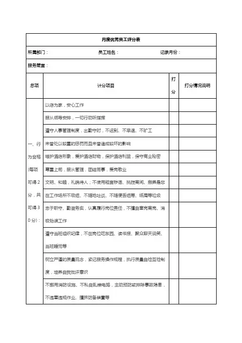月度优秀员工评分表格