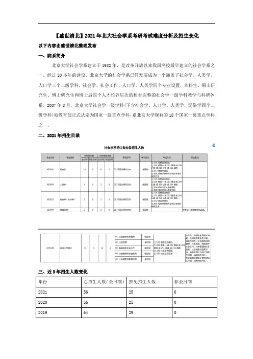 【盛世清北】2021年北大社会学系考研考试难度分析及招生变化