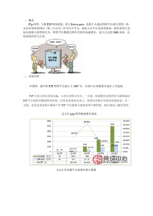 p2p网贷
