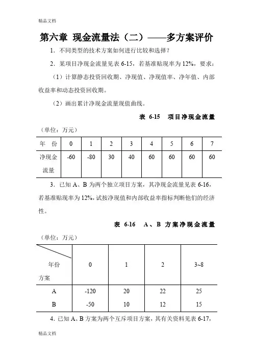 最新工程经济学课后答案6-10