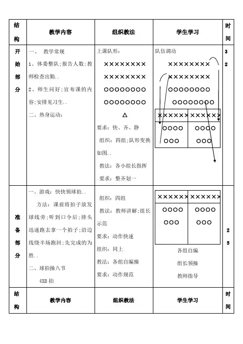 高二体育羽毛球正手发球教案