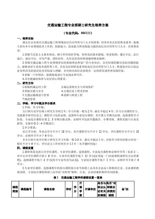 武汉理工大学.交通运输工程专业型研究生培养方案