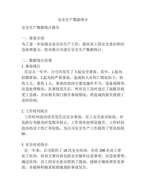安全生产数据统计