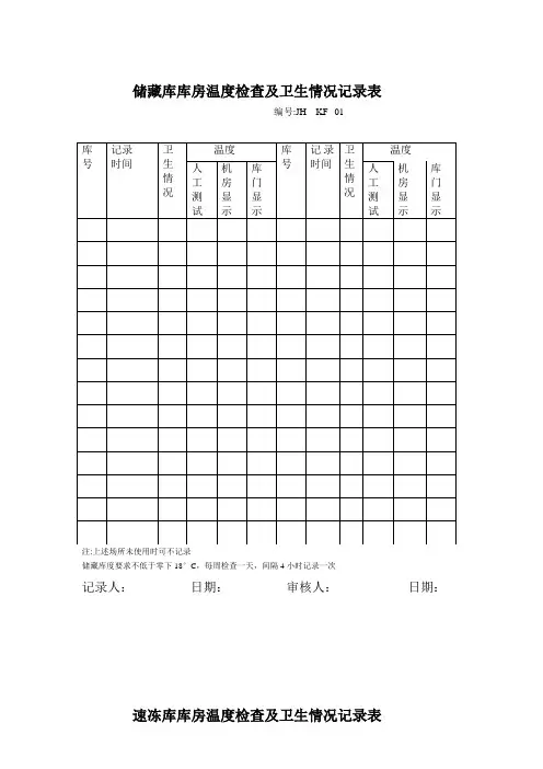 储藏库库房温度及卫生情况记录表