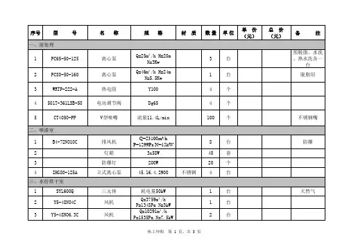 材料和外购件清单
