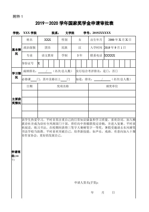 2019-2020学年国家奖学金申请审批表