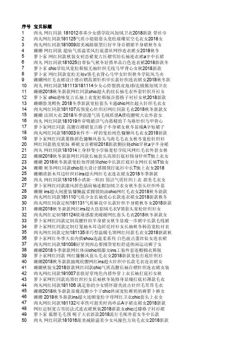 401店侦探竞店商品分析(实训)