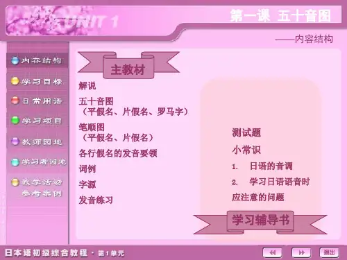 李妲莉《日本语初级综合教程》1-1课件