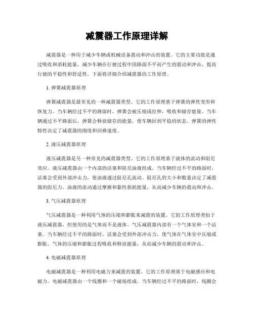 减震器工作原理详解