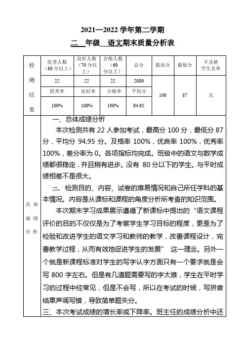 二年级语文期末试卷分析