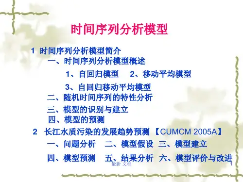 模板时间序列分析模型实例.ppt