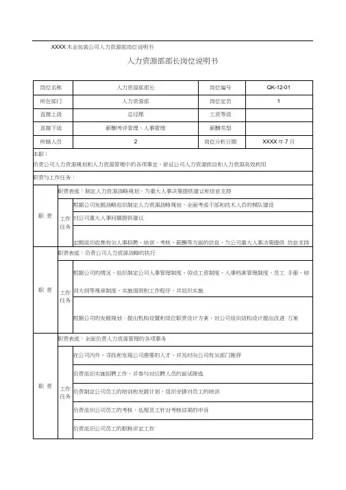 木业包装公司人力资源部和战略发展部岗位说明书汇编
