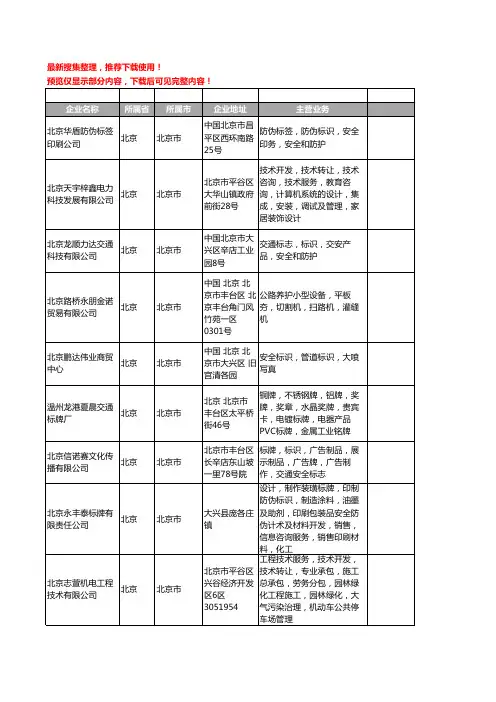 新版北京市安全标识工商企业公司商家名录名单联系方式大全58家