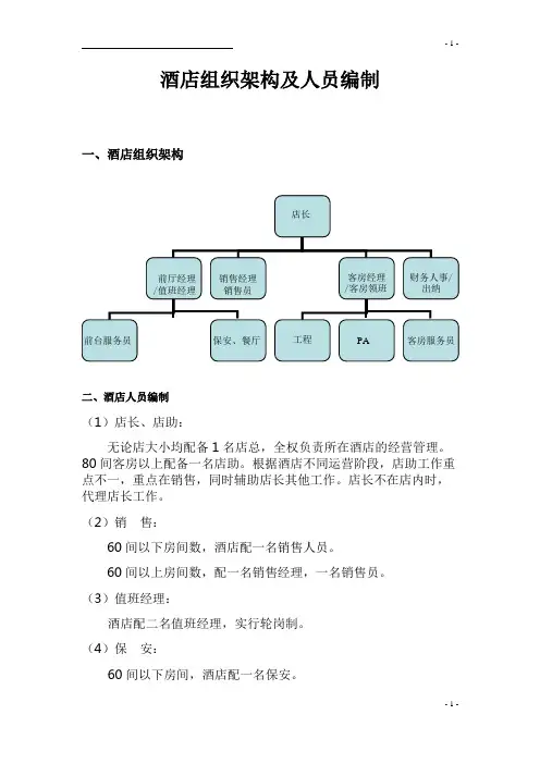酒店组织架构及人员编制